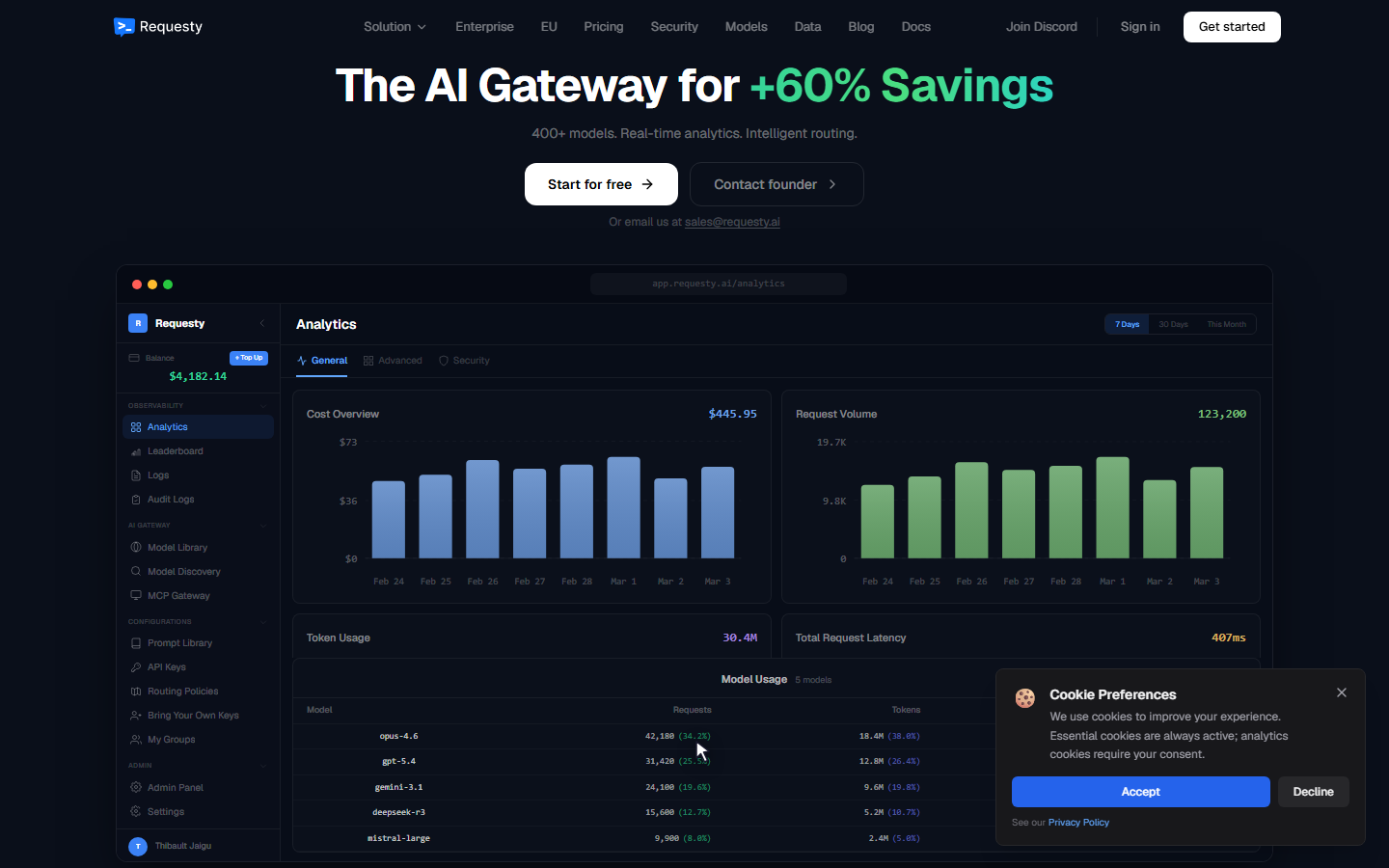Requesty AI dashboard