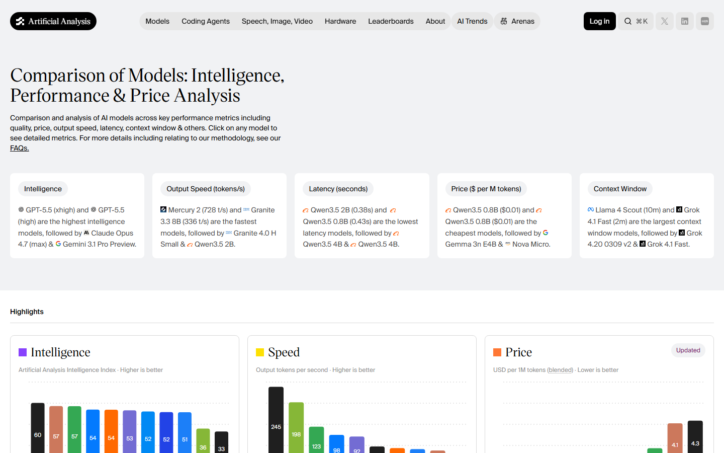 Artificial Analysis homepage