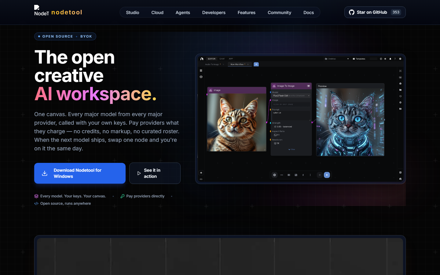 NodeTool interface