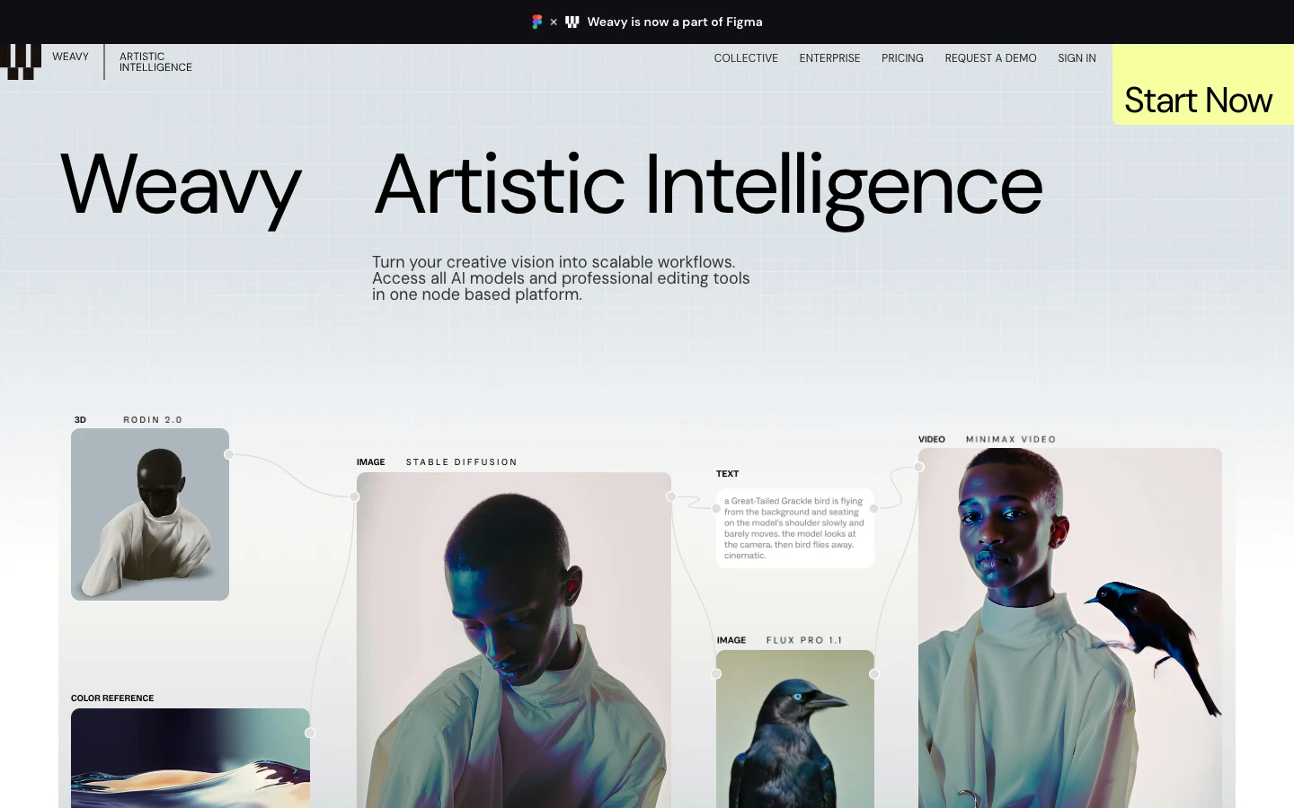 Weavy collaboration platform