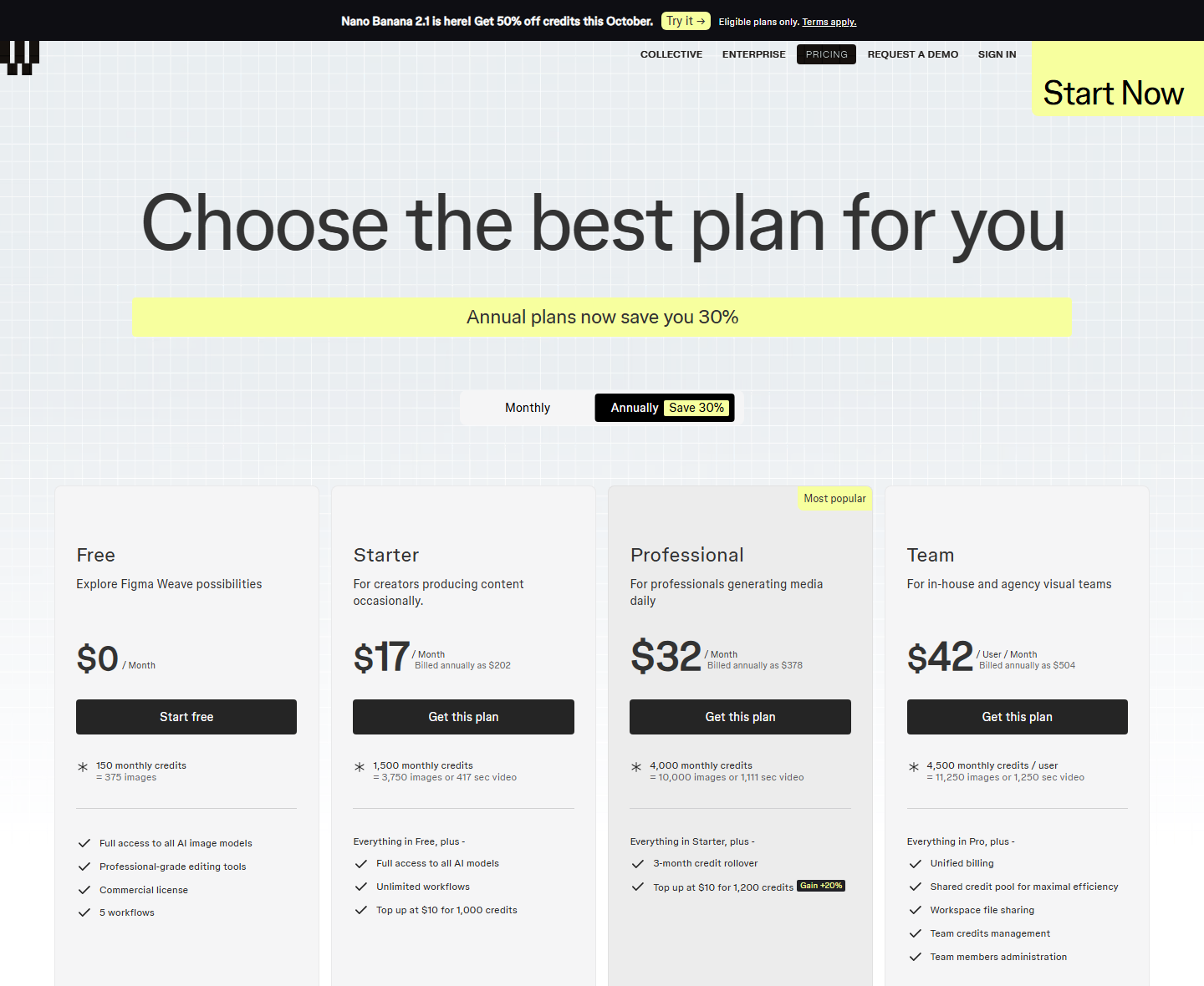 Figma Weave pricing page on 11 October 2026, showing the Free, Starter, Professional and Team plans