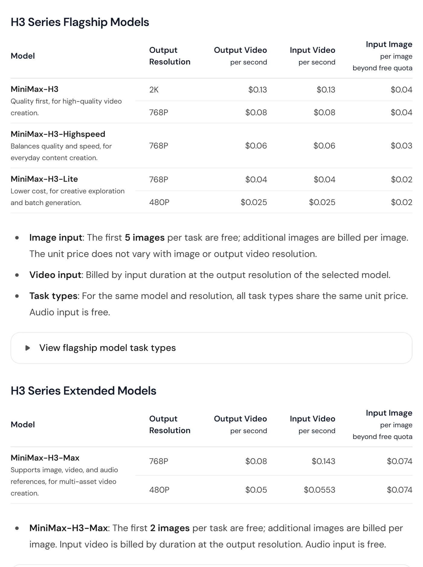 MiniMax's per-second price table for the H3 models on 30 October 2026