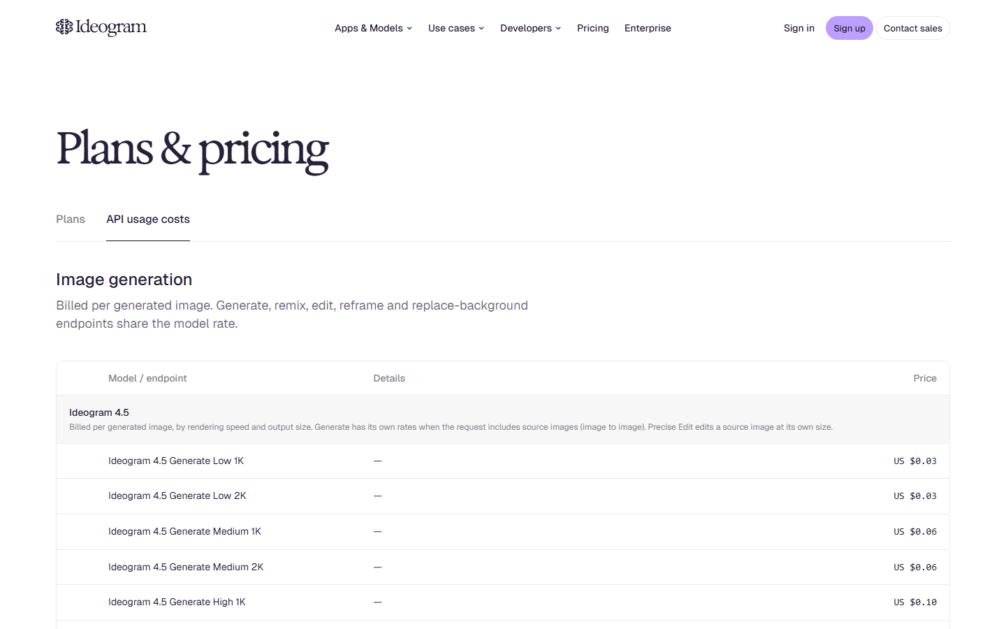 Ideogram's pricing page on 14 October 2026, showing the API usage costs tab with Ideogram 4.5 rates per generated image