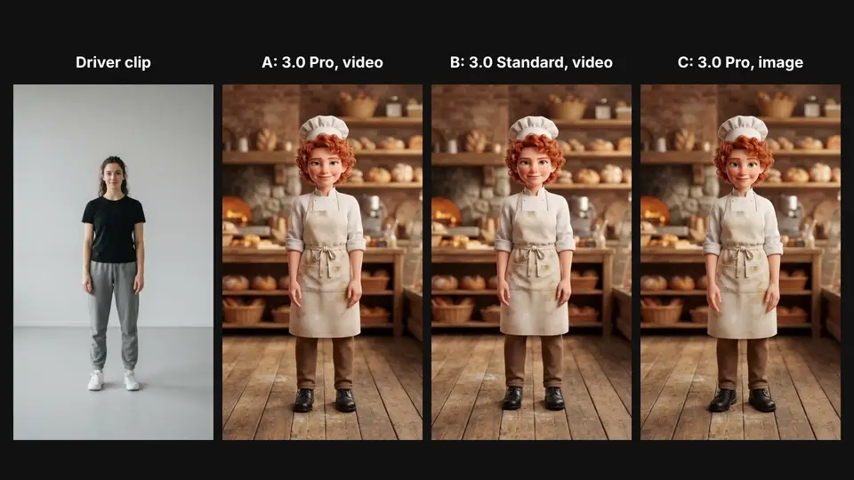 The 5-second before and after cut: the driver clip, then version A (3.0 Pro, video), B (3.0 Standard, video) and C (3.0 Pro, image)