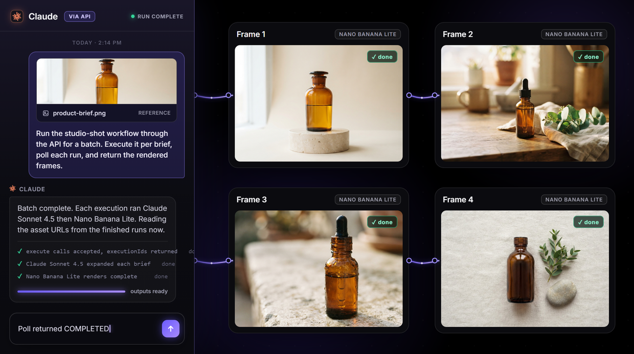 AI Workflow API | Wireflow