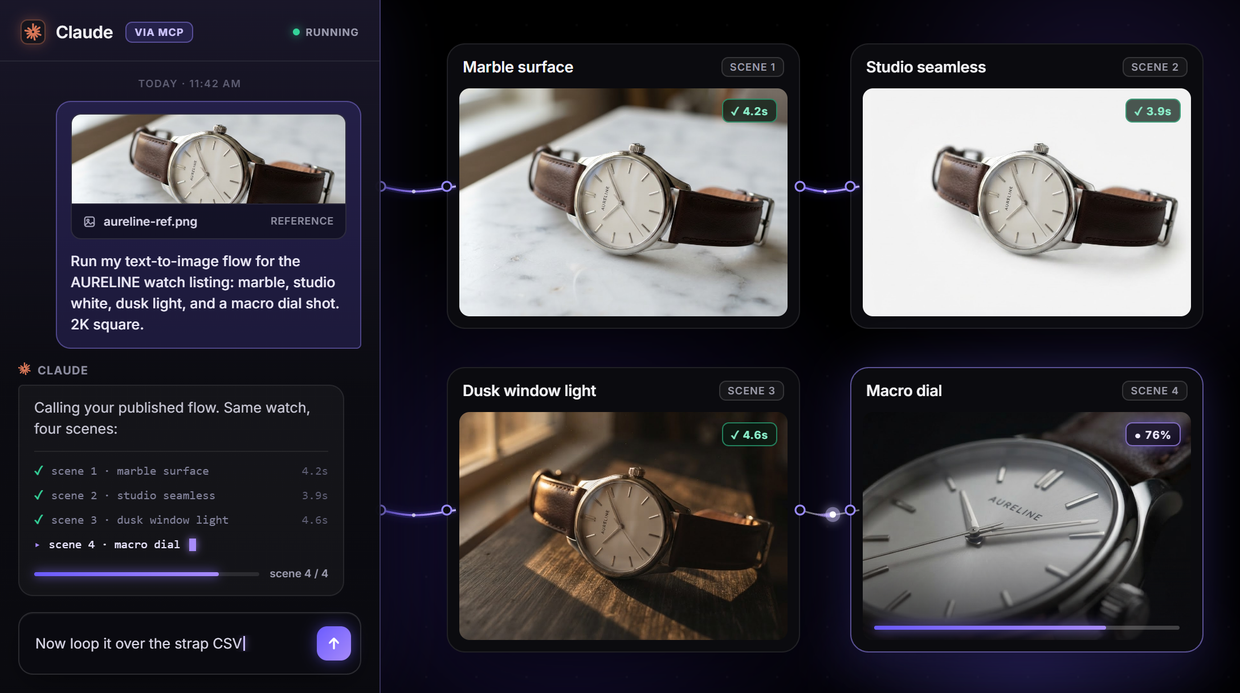Leonardo AI API | Wireflow