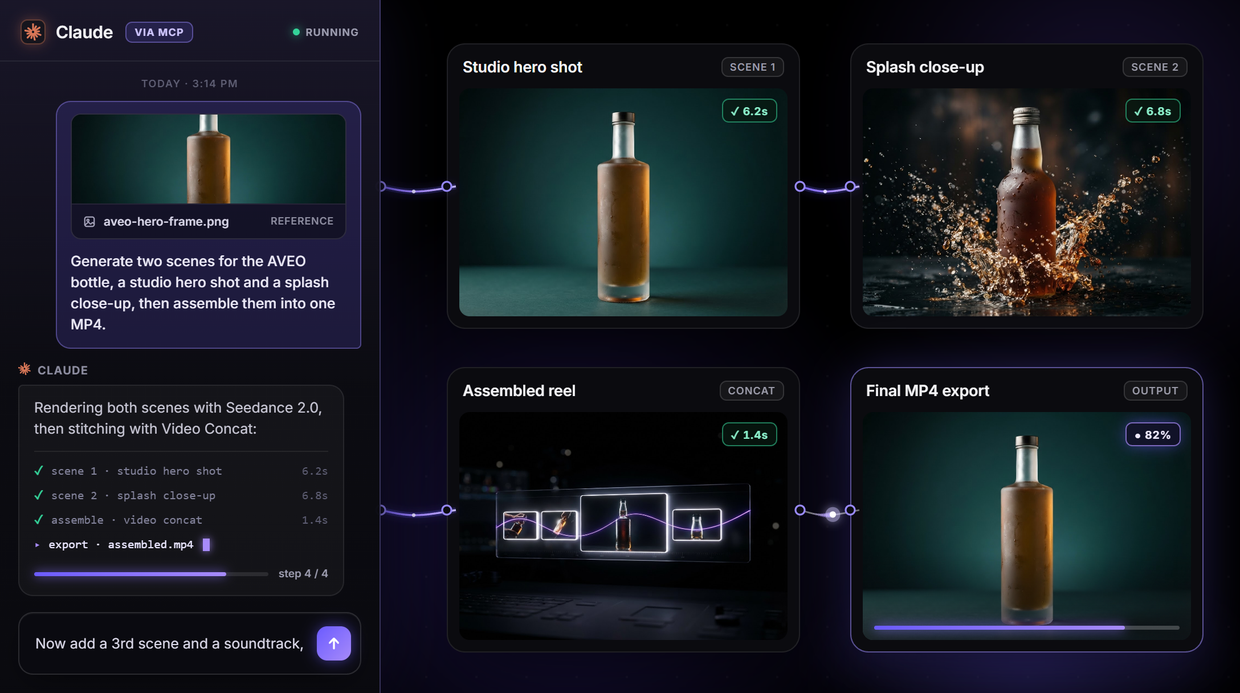 Video Assembly API | Wireflow