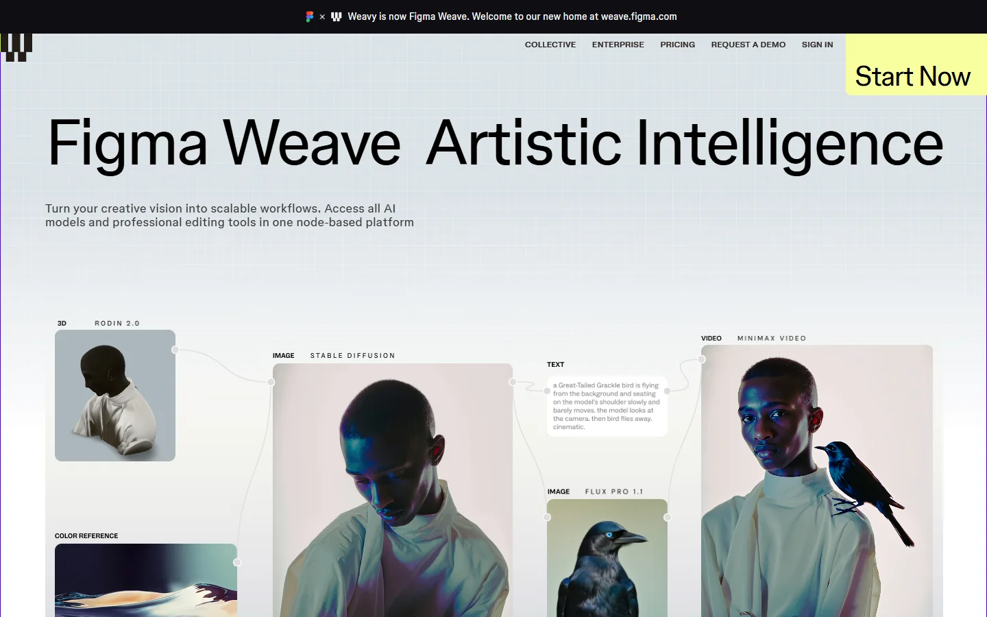 Weavy, now Figma Weave, node canvas homepage