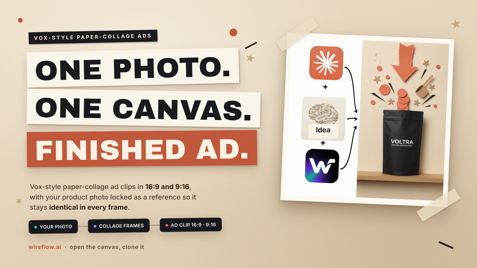 Paper-Collage Product Ad Kit